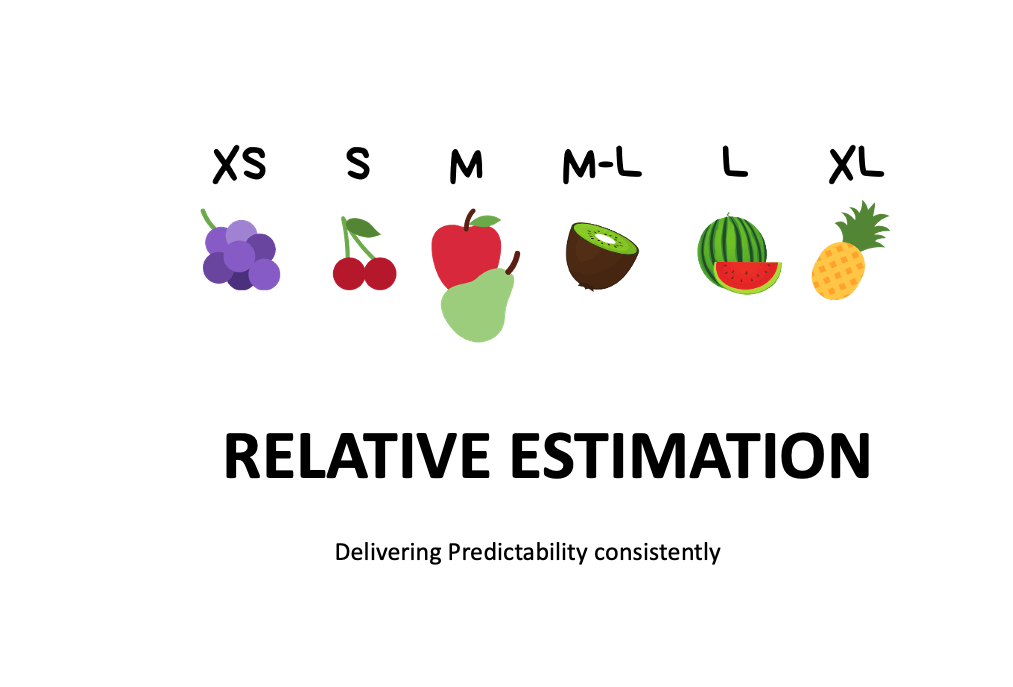 relative-estimation-in-agile-processes